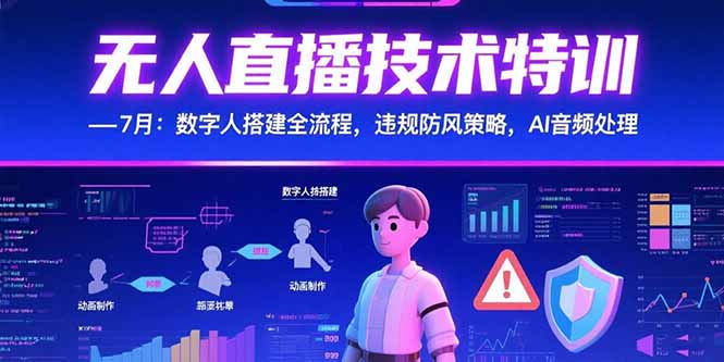 （15448期）无人直播技术特训-7月：数字人搭建全流程，违规防风策略，AI音频处理