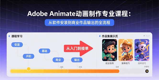 （15846期）Adobe Animate动画制作专业课程：从软件安装到商业作品输出的全流程