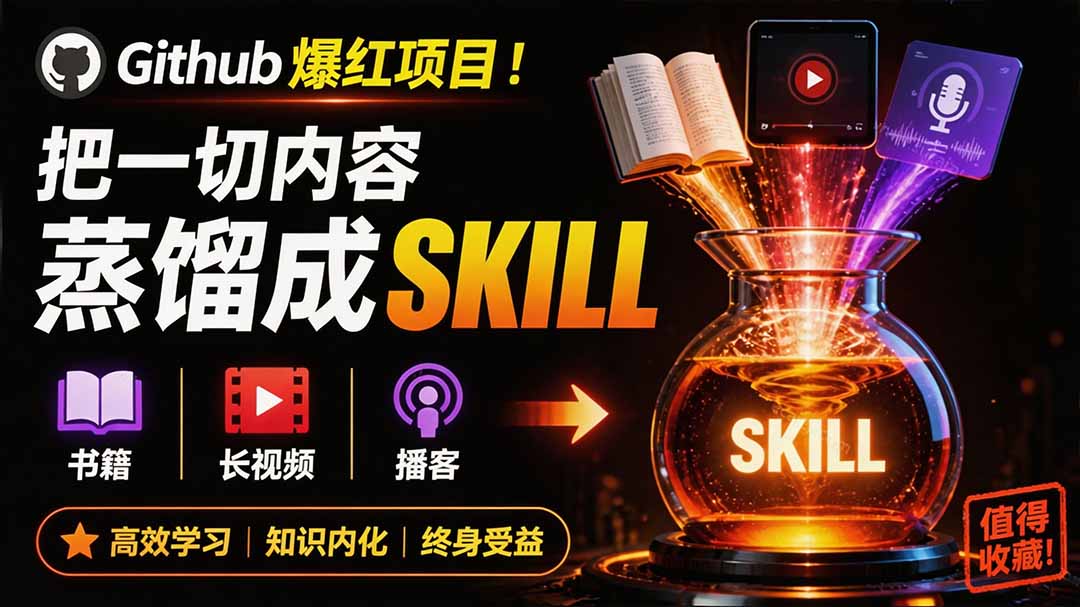 (19809期)全网走红!GitHub上6.7K Star的开源项目,把任何书、长视频、播客蒸馏成AI工具,值得收藏 cangjie-skill