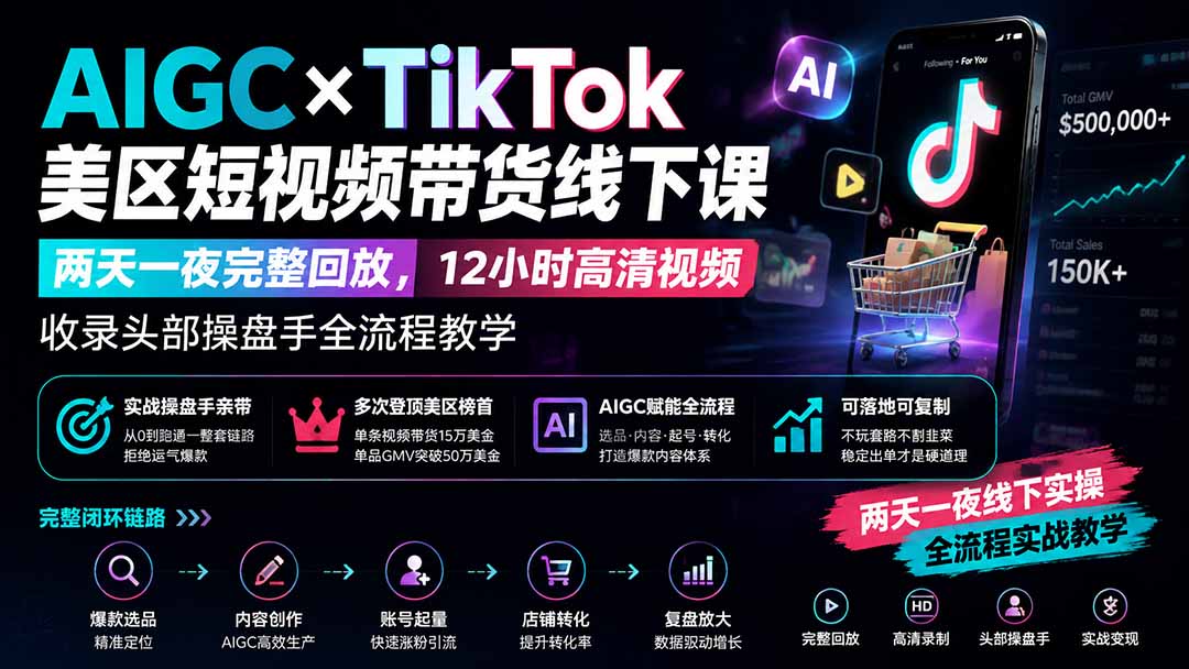 (19778期)AIGC×TikTok美区短视频带货线下课;两天一夜完整回放,12小时高清视频收录头部操盘手全流程教学